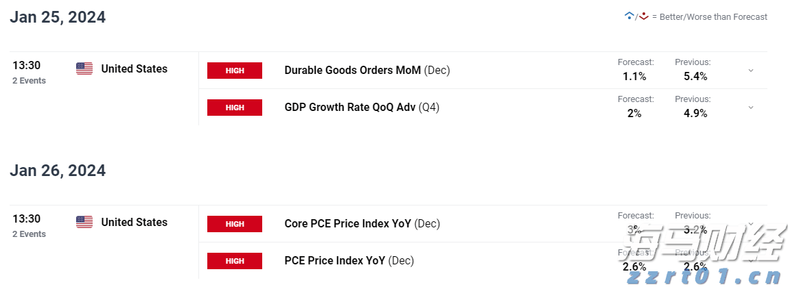 中信银行助力北京城市轨道交通全球首次实现“五大卡”拍卡过闸