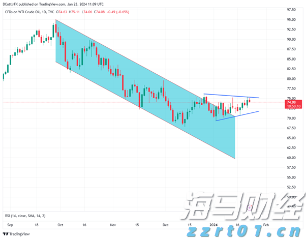 珠海将整治电梯维保乱象,并试点电梯安保新技术