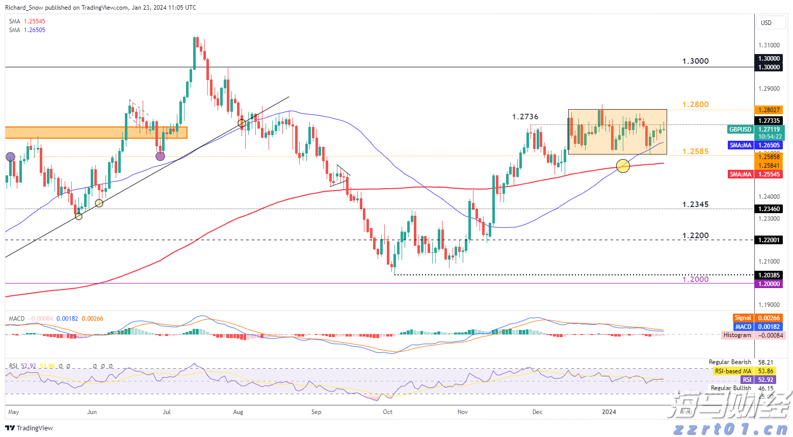 共建“大思政课”实践教学基地