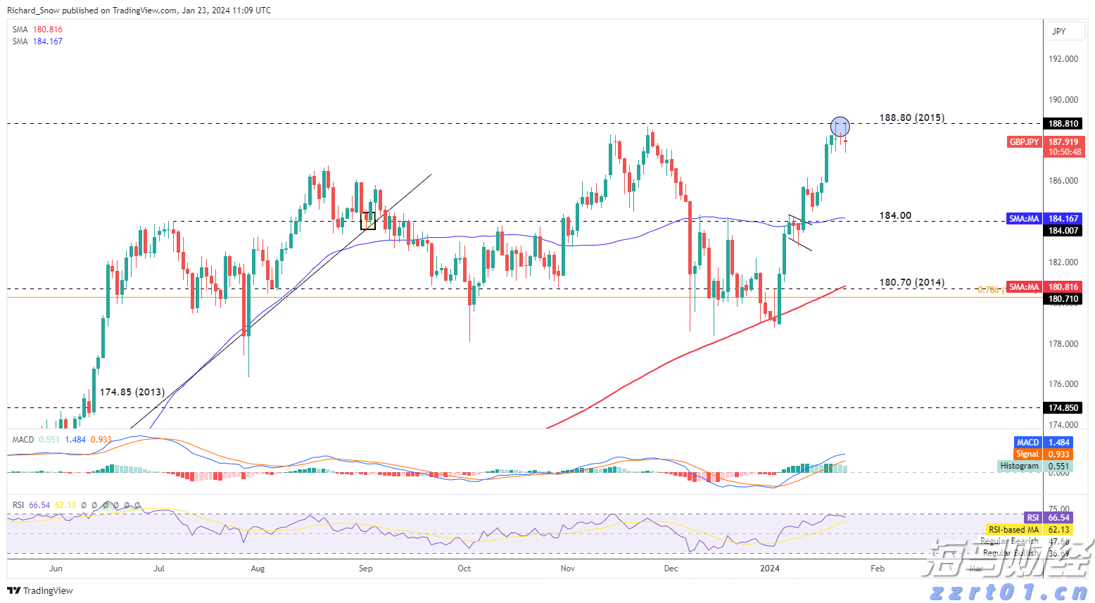 日本首相石破茂决定辞职