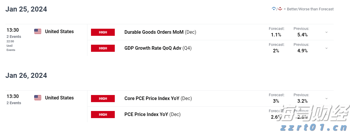 麦克未关,特朗普马克龙对话泄露