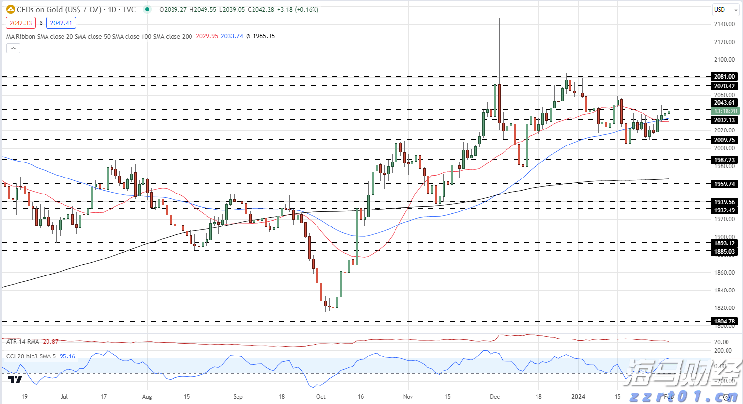 兴业银行合肥分行：科技赋能筑防线 责任担当护民生