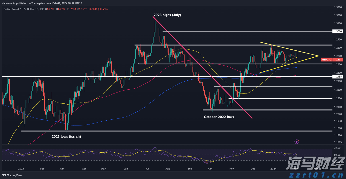 黔西南州2025年中考志愿填报补充须知