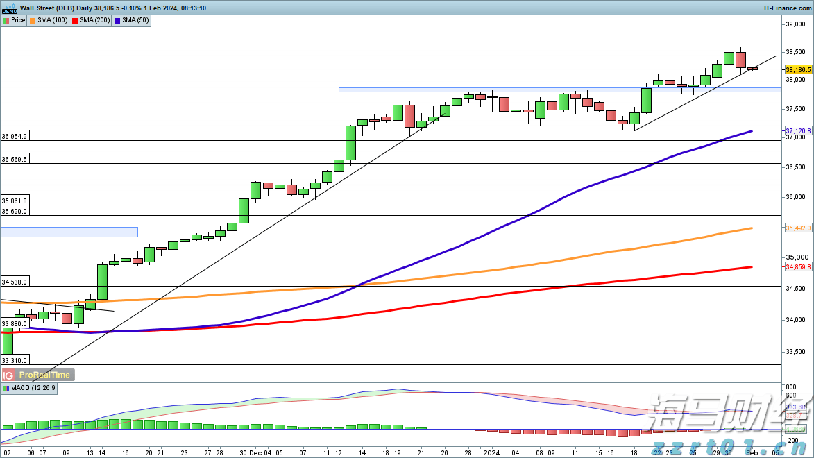9月5日6时起,广州南站启用东广场巡游出租车场