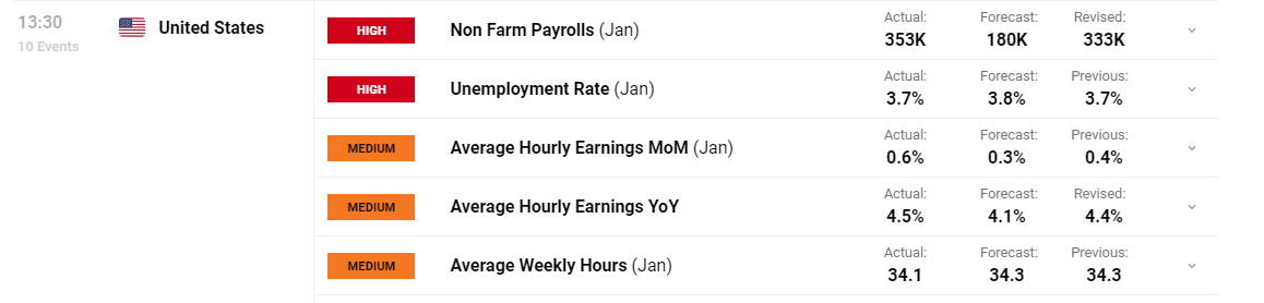 广州“商转公贷款”迎首位申请者，每年还贷少3000余元