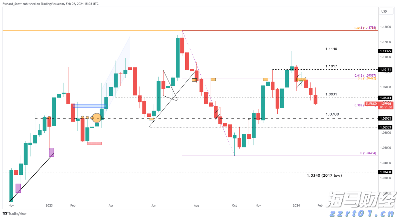 广州“商转公贷款”迎首位申请者，每年还贷少3000余元