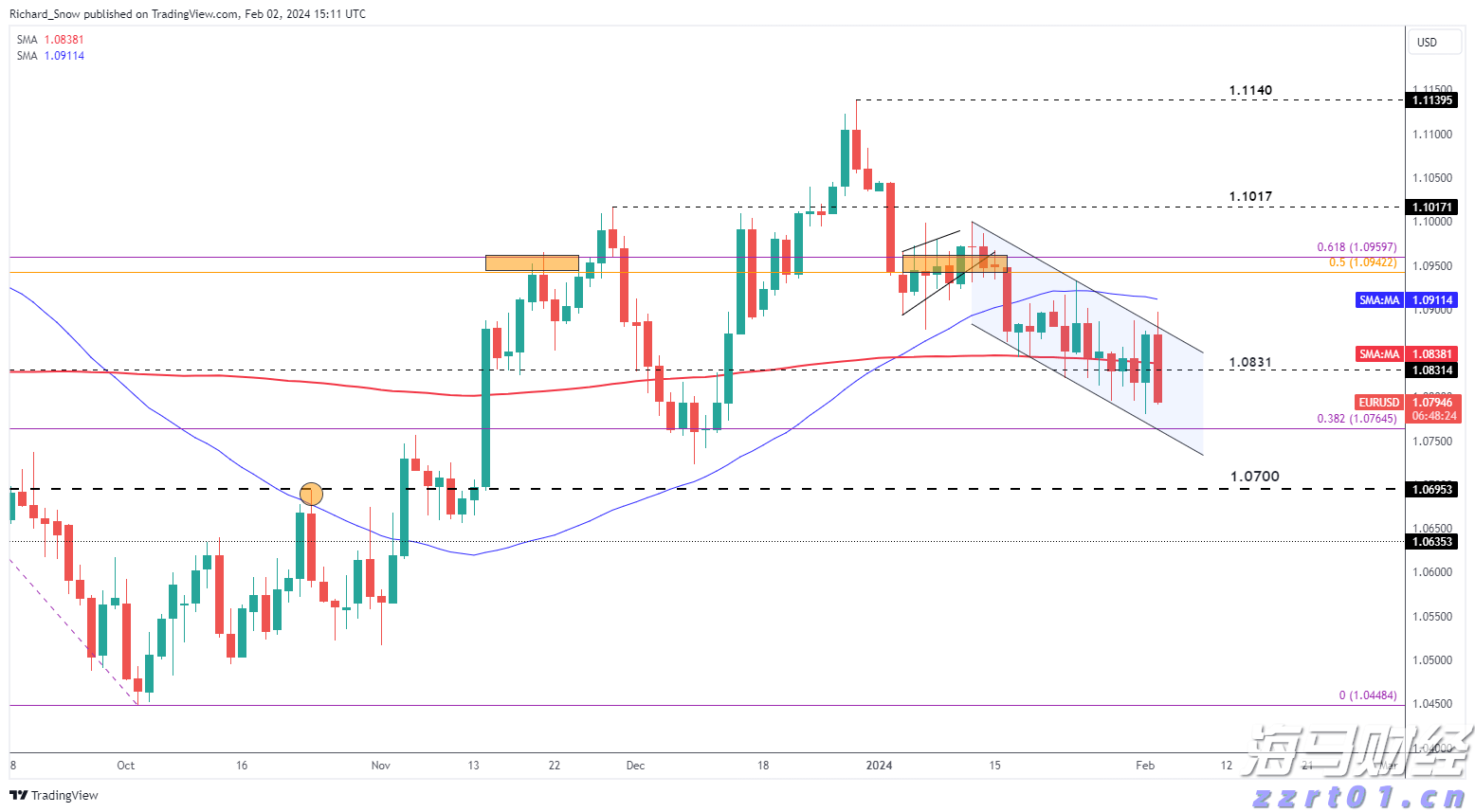广州“商转公贷款”迎首位申请者，每年还贷少3000余元