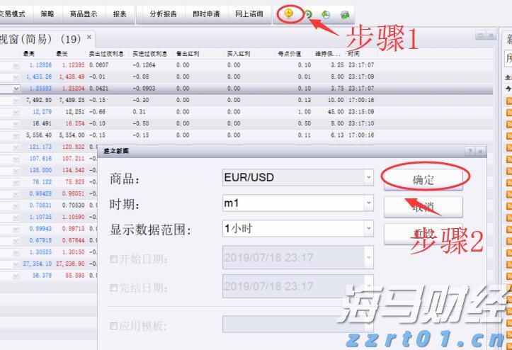 安徽开展高校科研机构存量专利转化运用