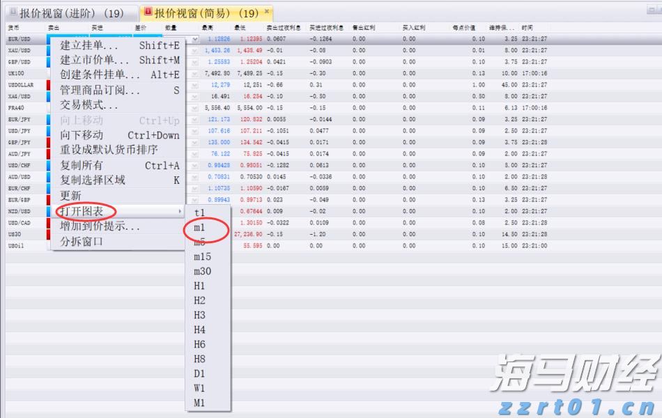 市交通运输综合行政执法支队严打“百吨王”