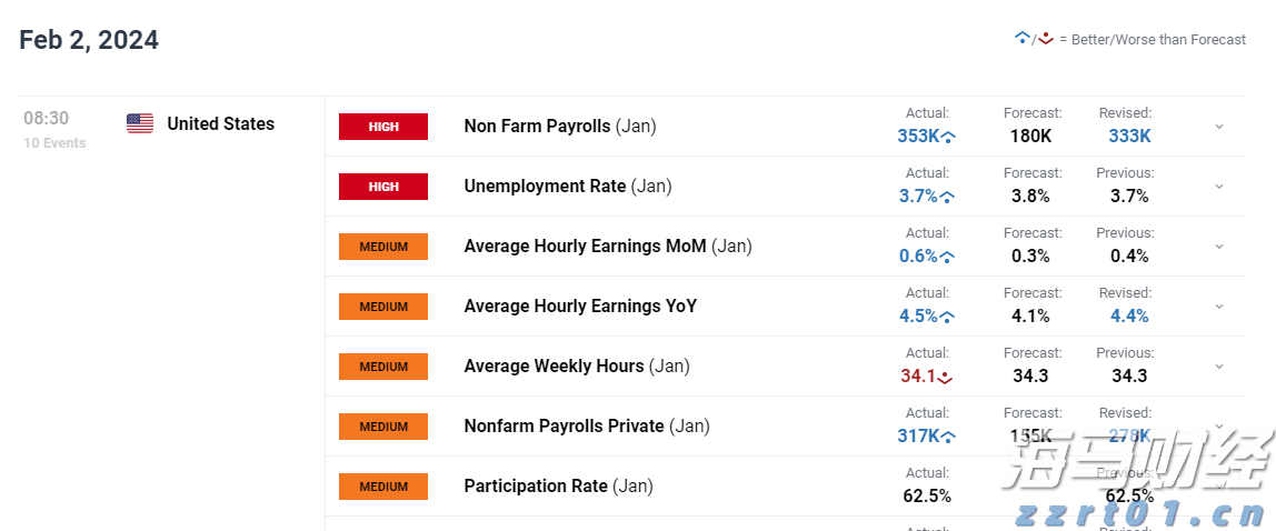 广东持续强降雨,途经这些路段请谨慎驾驶→
