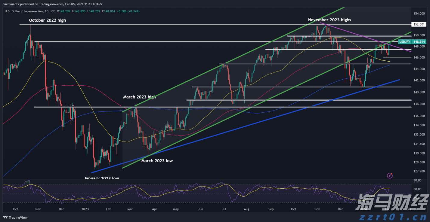 开展重点领域专项行动 强化重点车辆动态监管