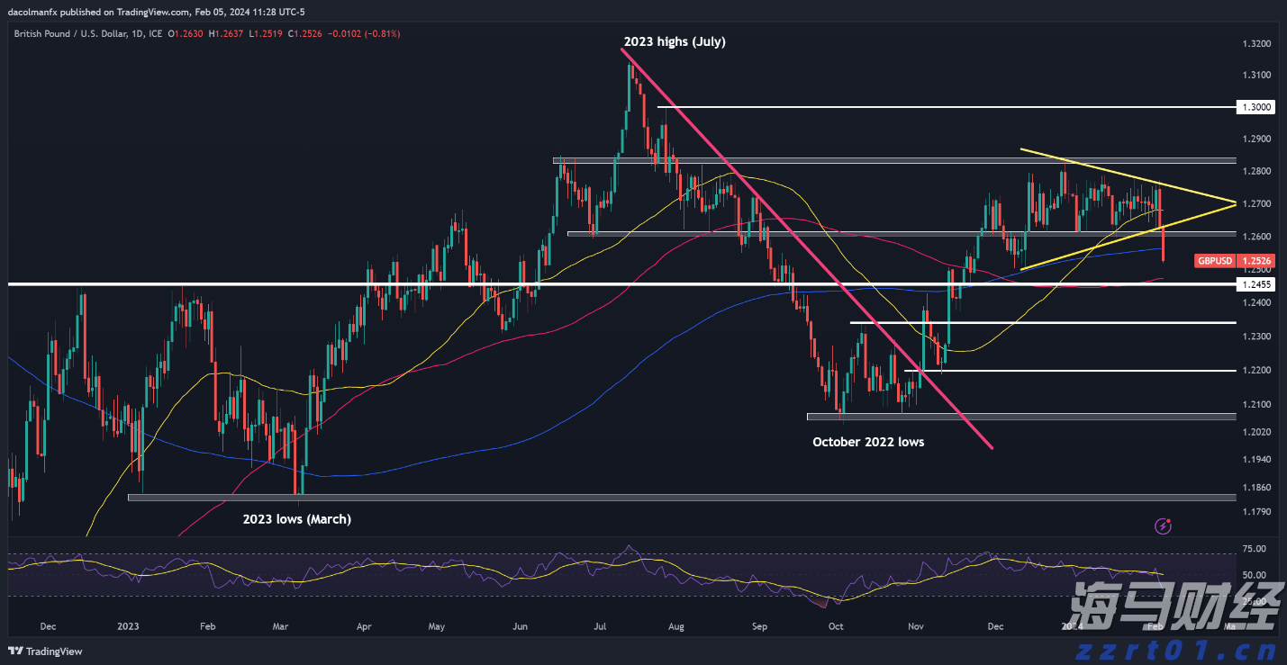 民生银行合肥分行赋能中小微外贸企业“出海远航”