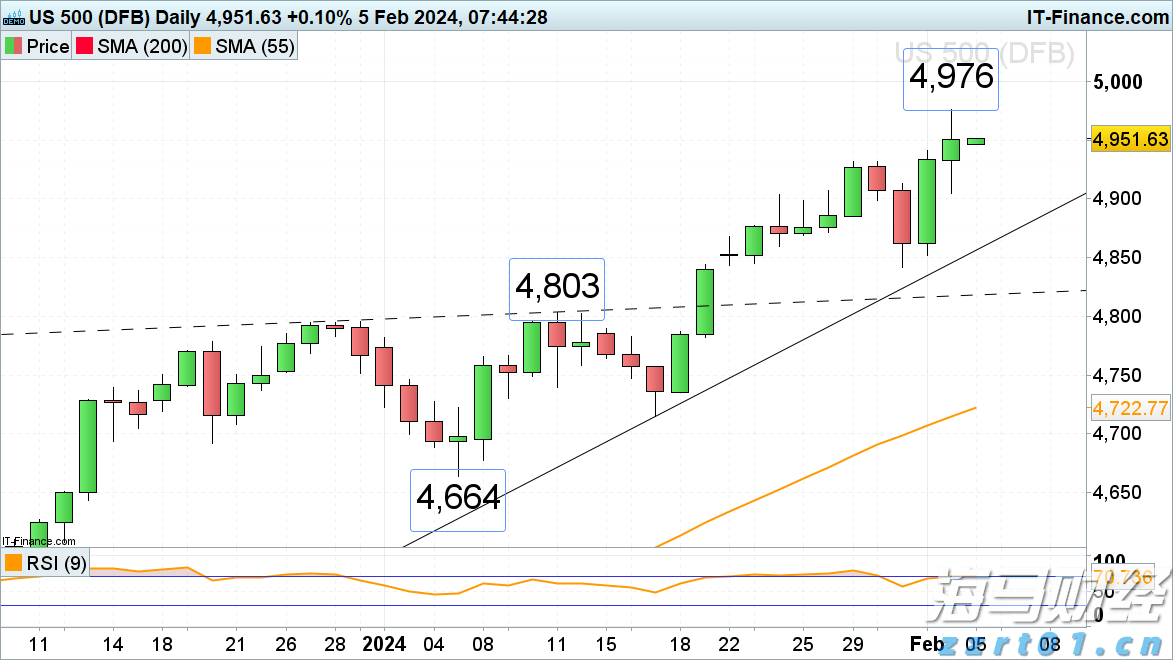 港股午评|恒生指数早盘下跌1.19%,中资券商板块逆市上涨