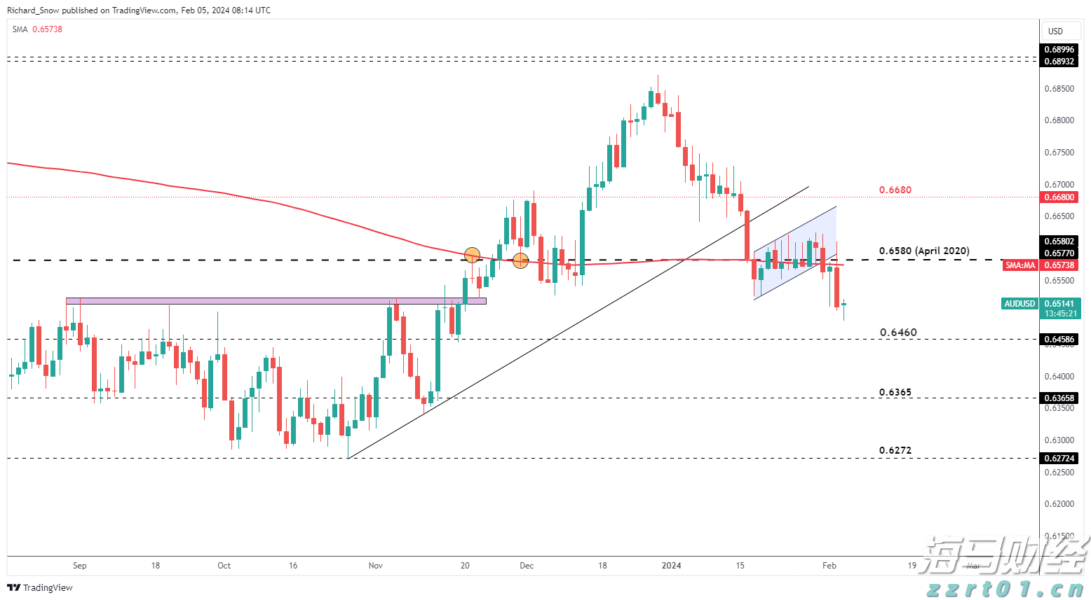 港北区PCB企业:跑出产销“加速度” 全力冲刺二季度