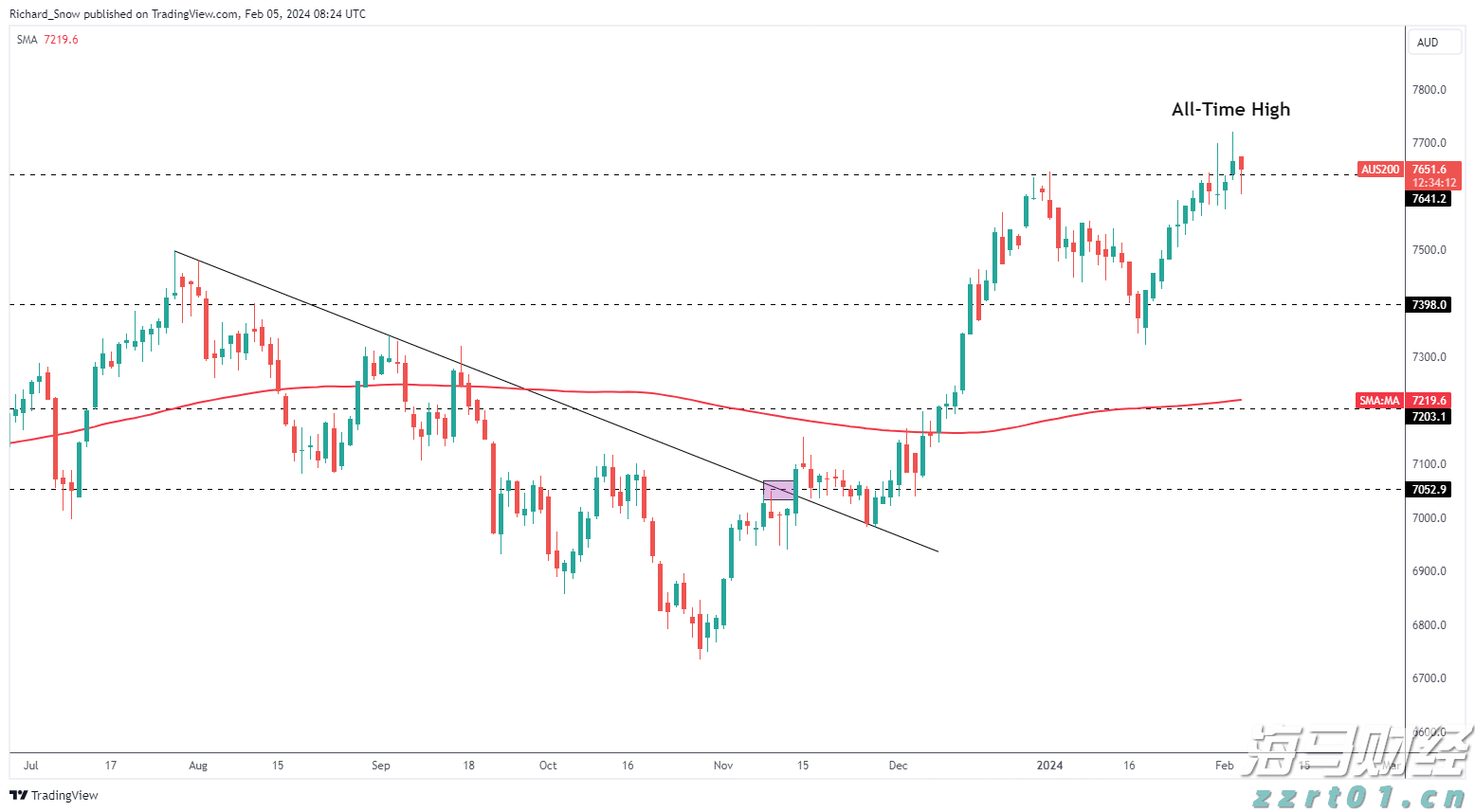 港北区PCB企业:跑出产销“加速度” 全力冲刺二季度