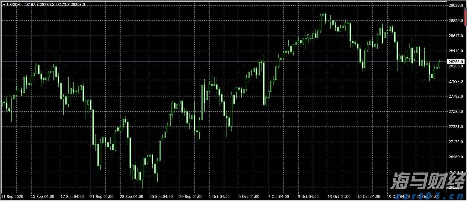 中国汽车流通协会:7月我国汽车消费指数为77.6 预计8月将继续回升