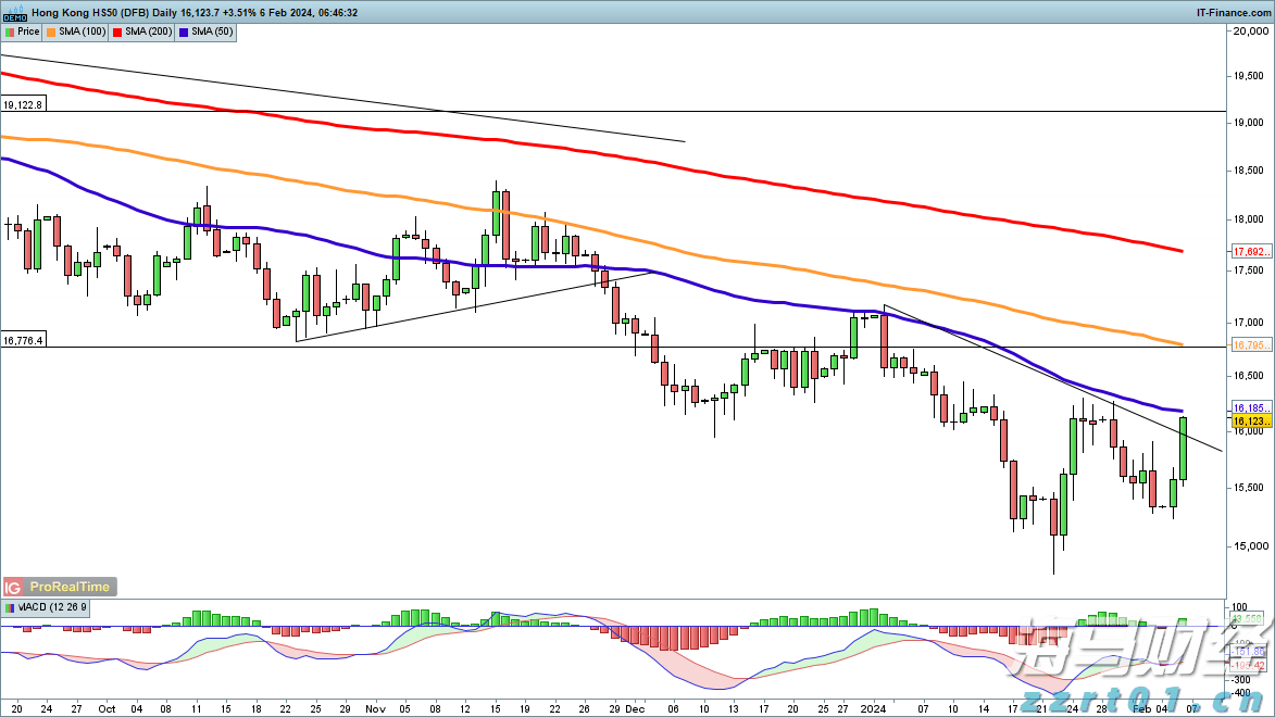 珠琴2家企业上榜！2025中国民营企业500强发布