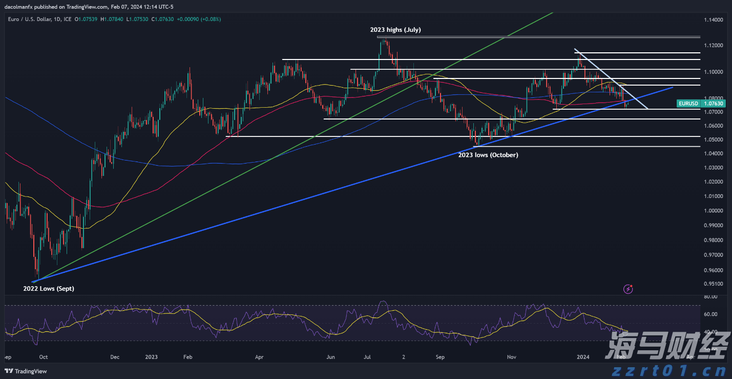 我市积极布局杜仲全产业链发展