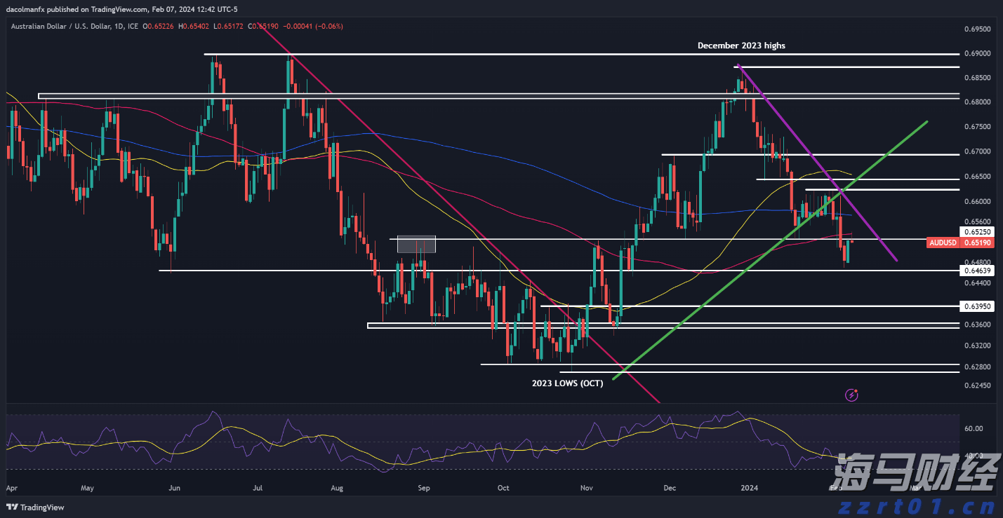 我市积极布局杜仲全产业链发展