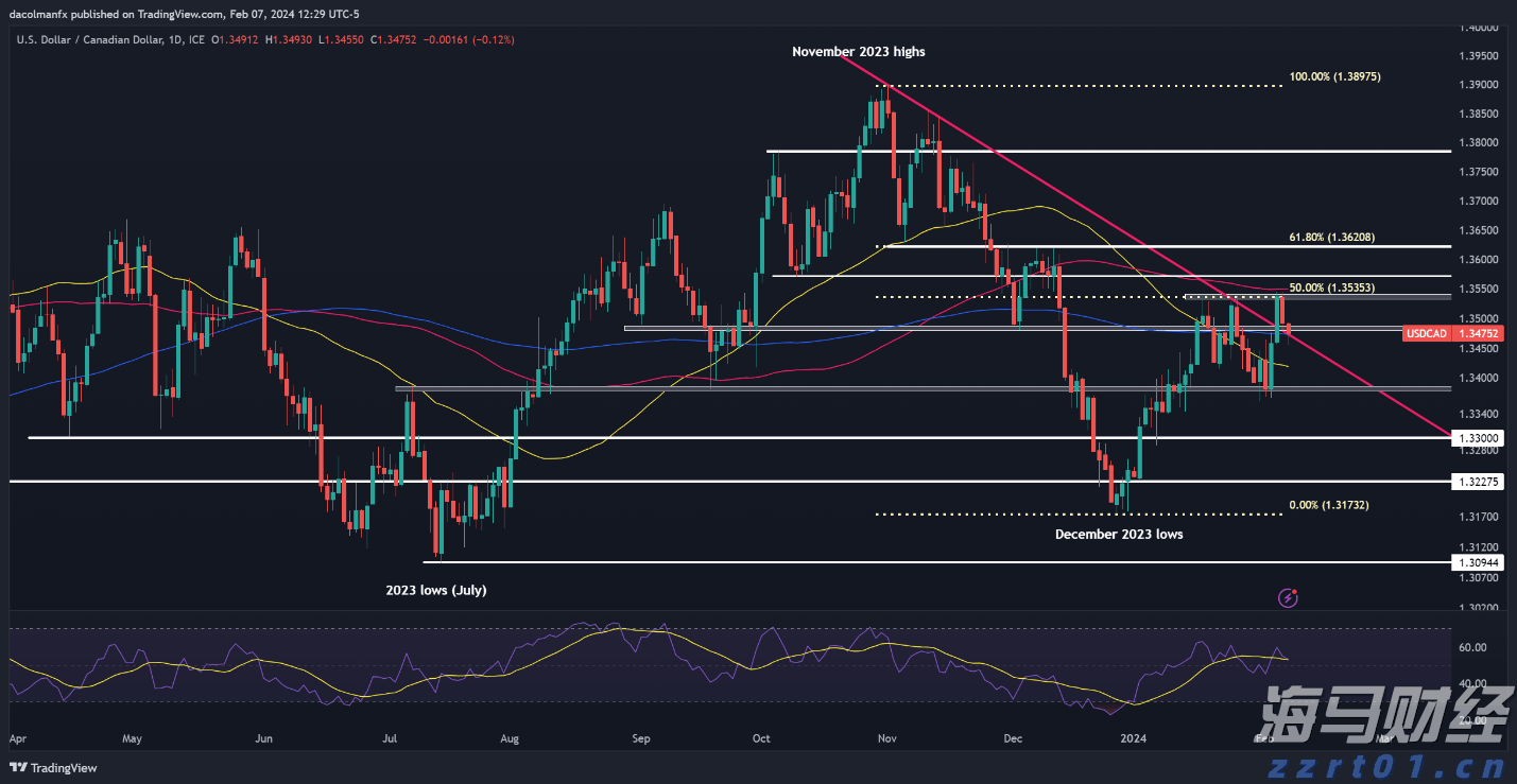我市积极布局杜仲全产业链发展