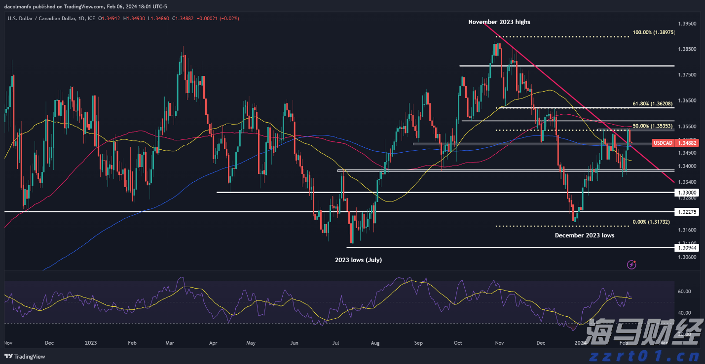 阅兵空中梯队怎么看?盘点划过天际的骄傲战鹰
