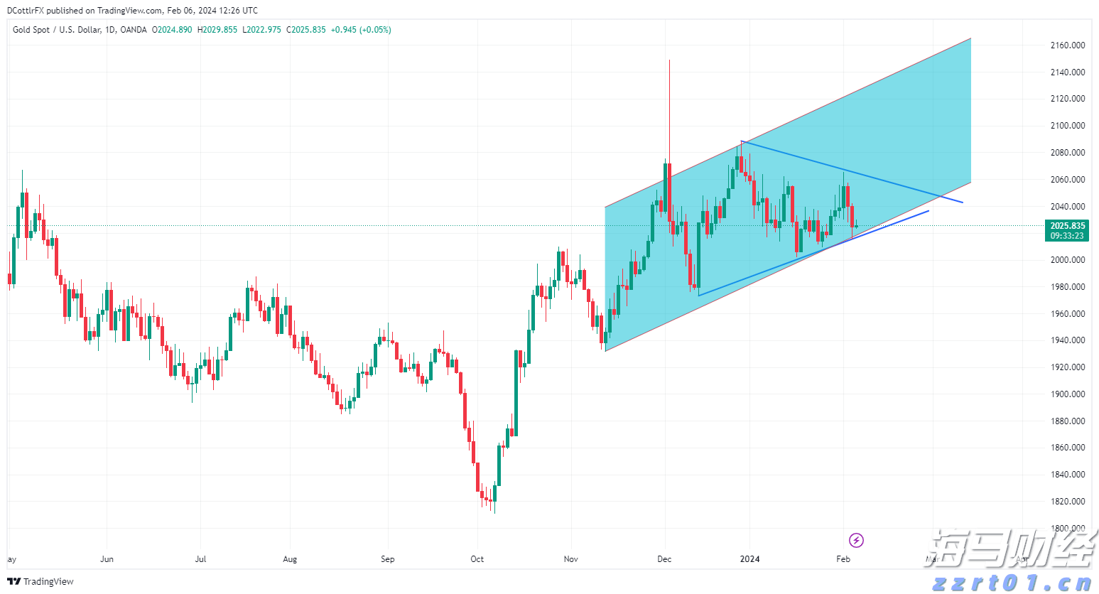 三部门印发《个人消费贷款财政贴息政策实施方案》