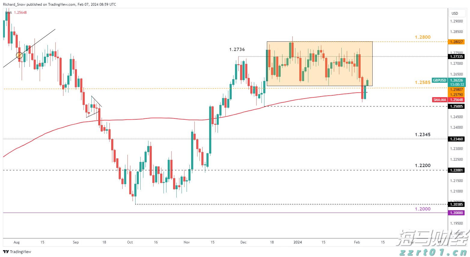 禁止涉毒艺人复出未剥夺其劳动权