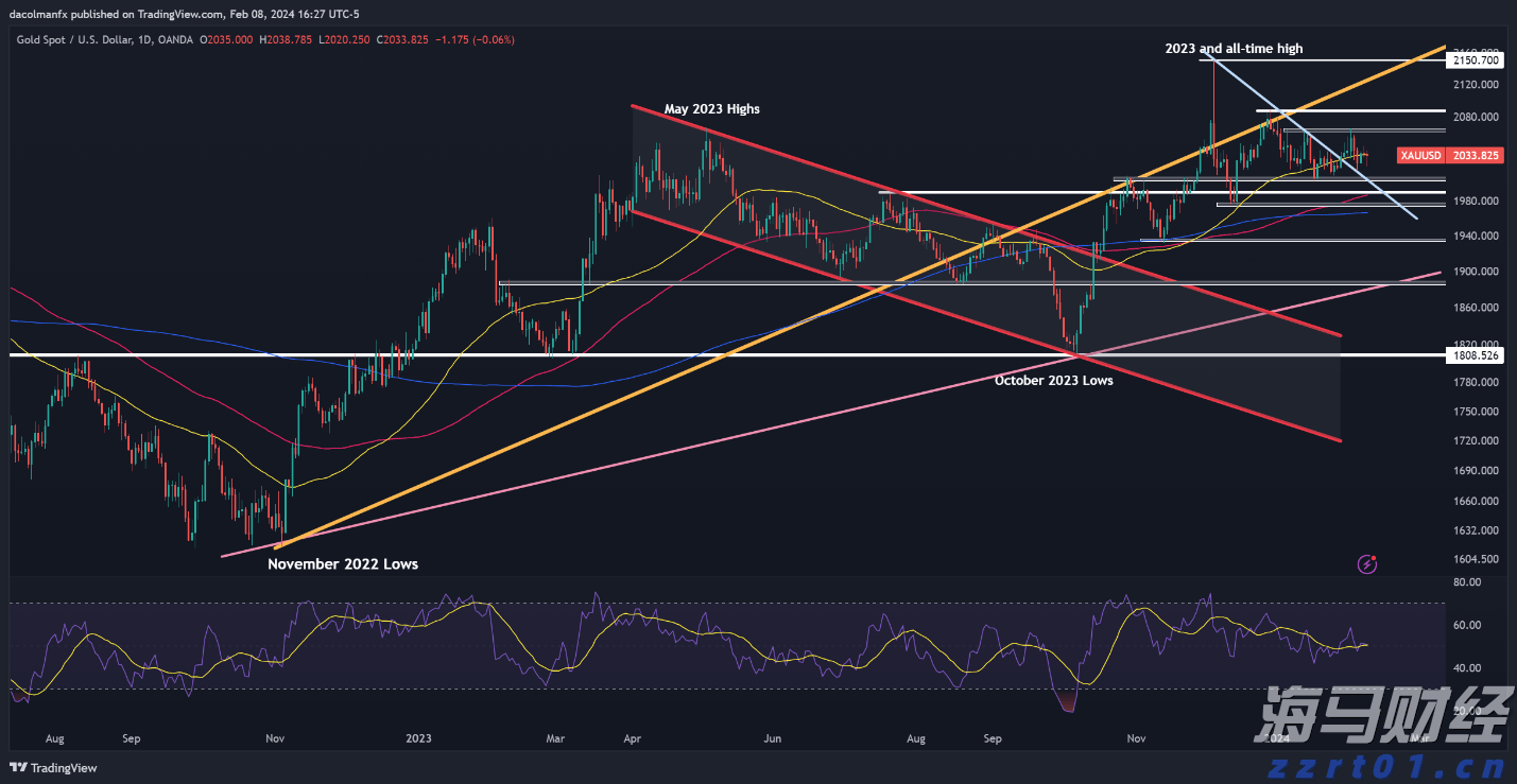 我市辖区各江河水位均在警戒水位以下