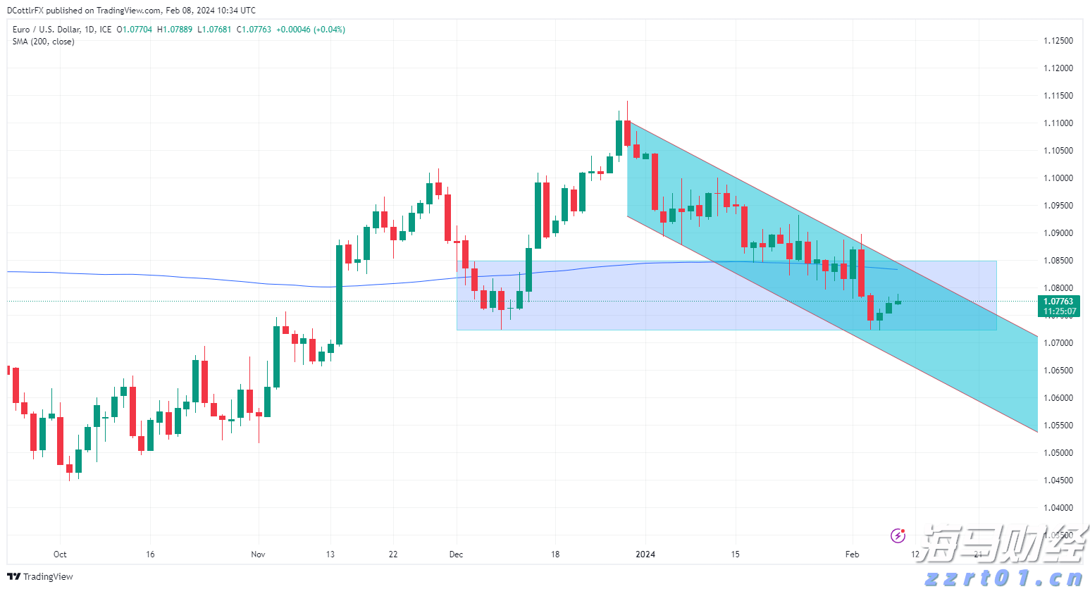 我市辖区各江河水位均在警戒水位以下