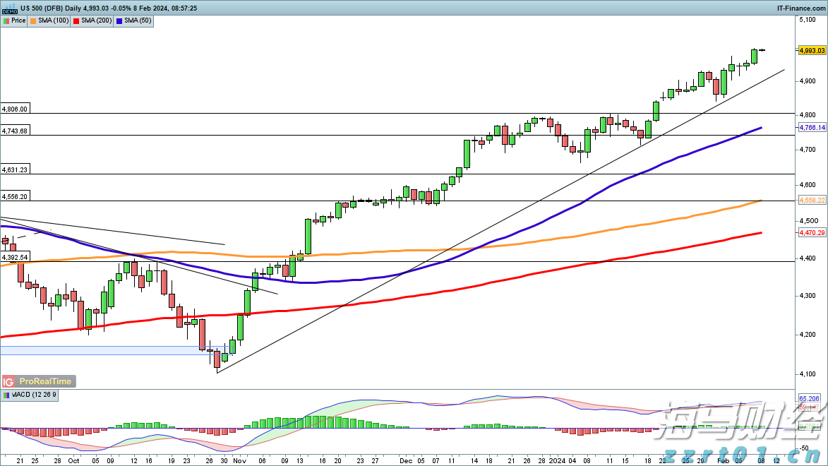 中方将持续优化入境政策 不断扩大免签国家范围