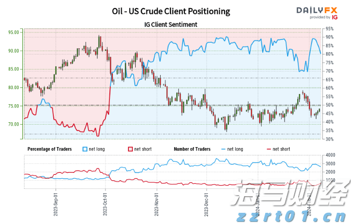 汽车销量疲软,特斯拉(TSLA.US)的未来是否依赖于AI梦?