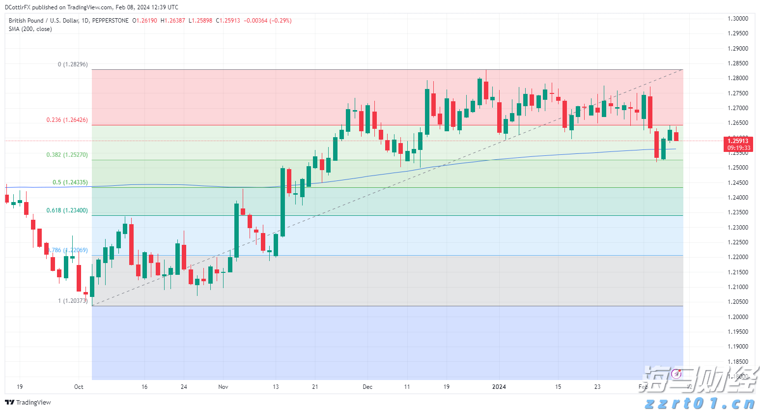 创意赋能高考 湛江四中2025高考助力视频暖心发布