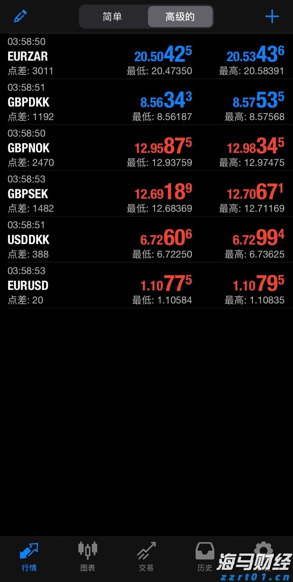 国家铁路局:7月份铁路客货运量稳步提升