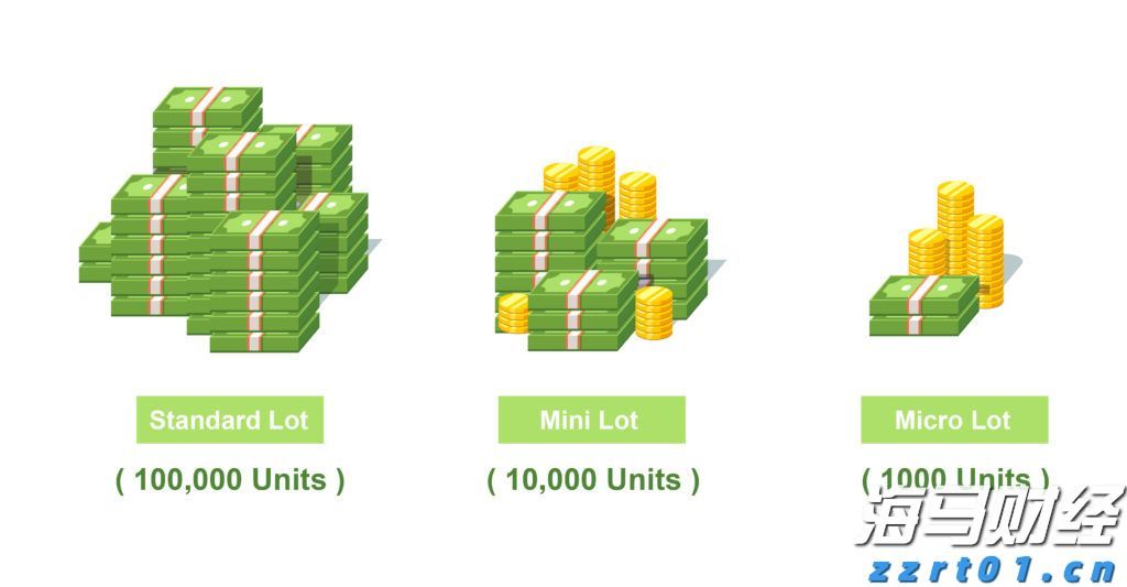 产量对冲油价!西方石油(OXY.US)Q2业绩超预期 同步推进9.5亿美元资产剥离减负