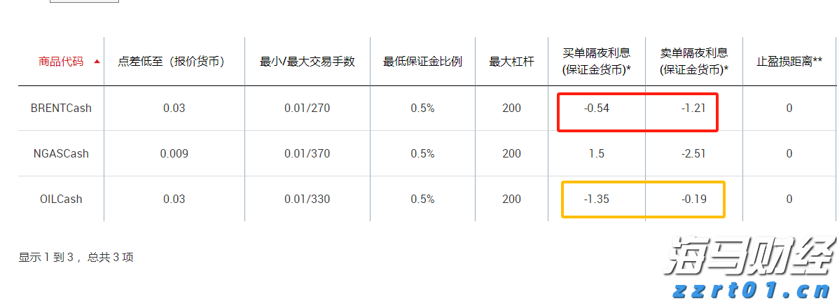 日本央行维持利率不变，但通胀预测超预期，或暗示加息可能性