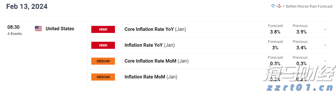 Manus推出多线程AI协同研究功能,“Wide Research“顶级订阅199美元/月