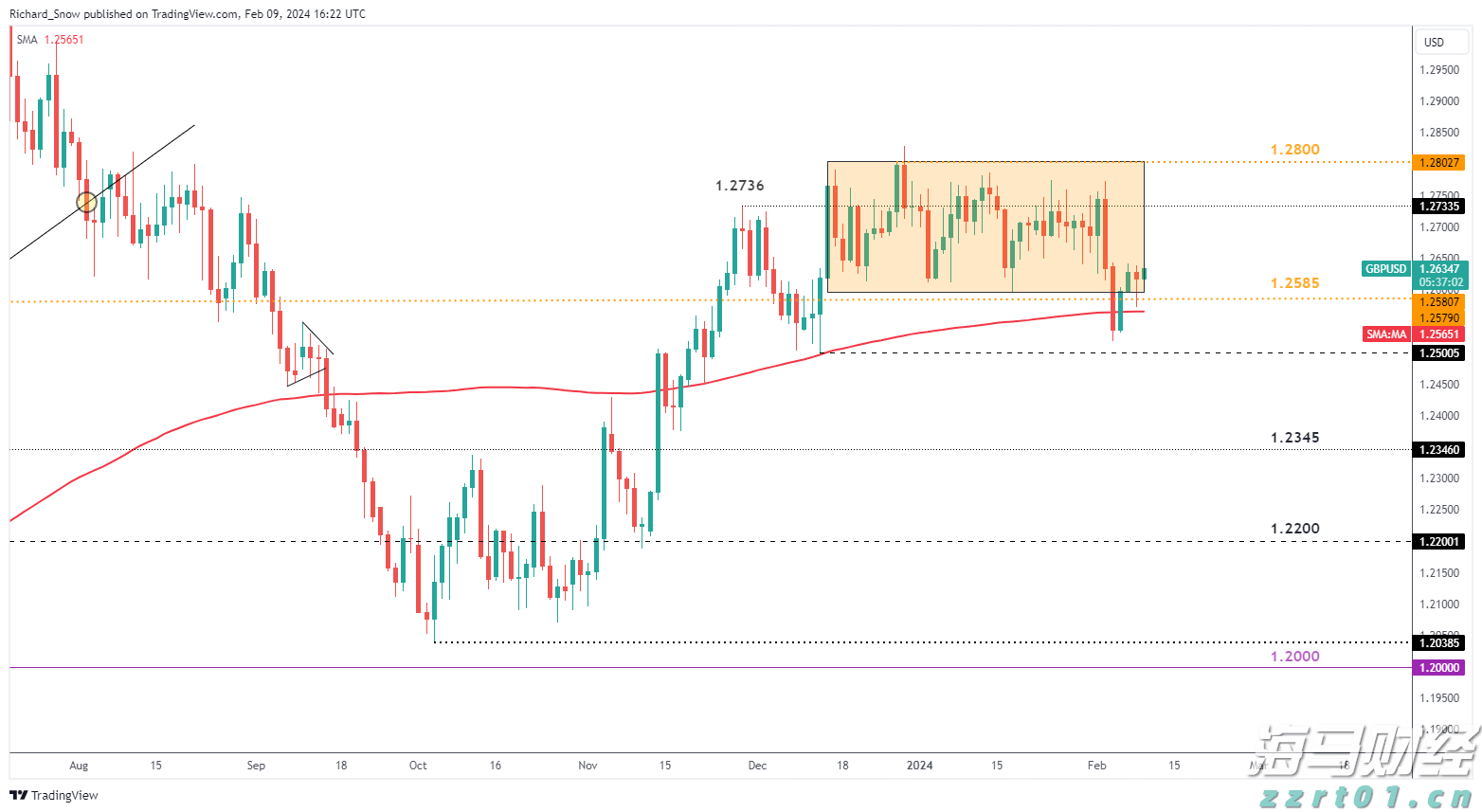 贵港幸福田园新春喜乐荟焕新开园