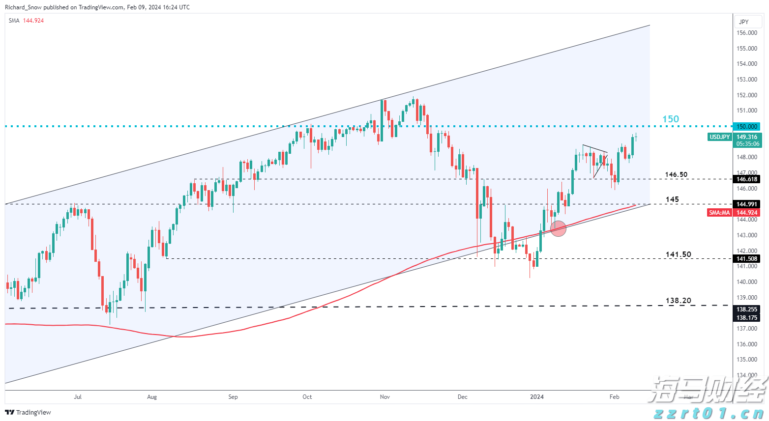 贵港幸福田园新春喜乐荟焕新开园