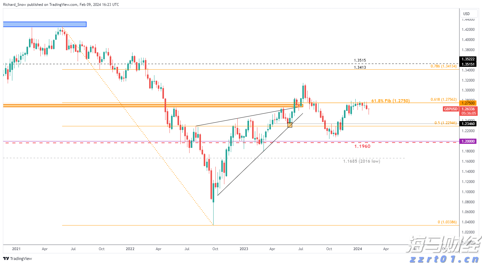 贵港幸福田园新春喜乐荟焕新开园
