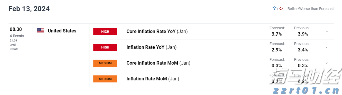第二季度广告增速骤降至4%！Snap(SNAP.US)技术故障导致售价下滑 盘后市值蒸发超1/6