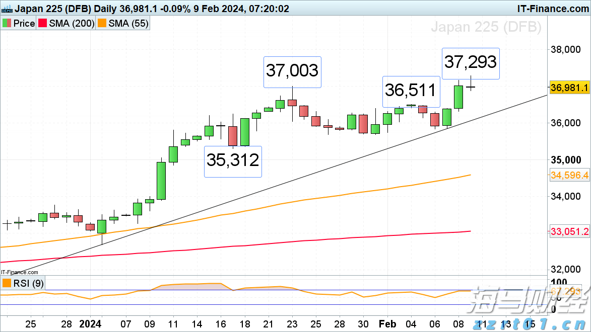 2023年山西餐饮食品安全监管服务工作成效显著