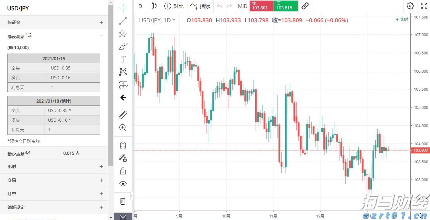 梅州海关供港澳活猪远程检疫监装模式正式启动