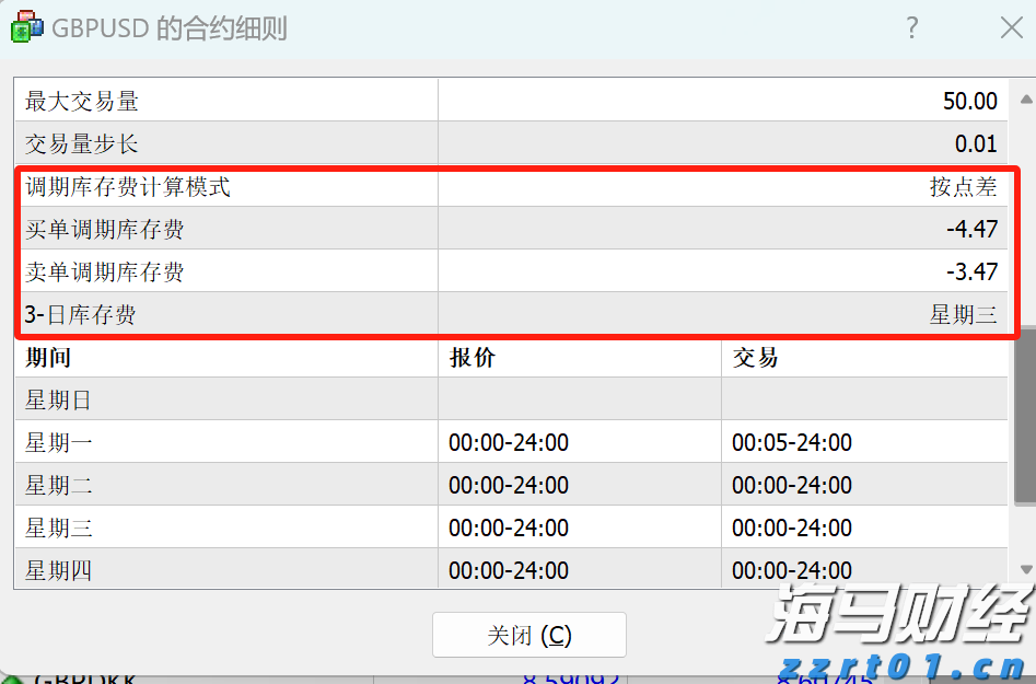 川渝五地消委会联合开展食品安全消费体察活动