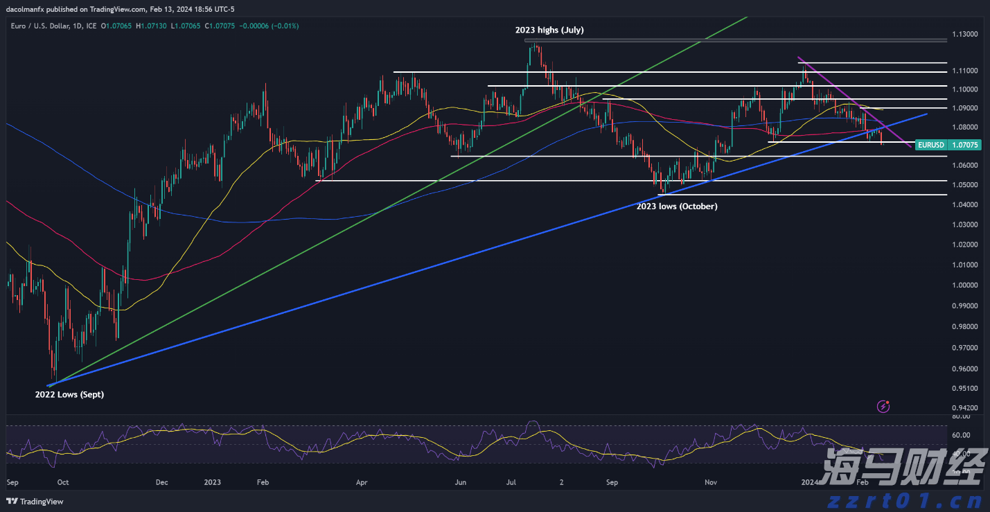 安徽省市场监管局开展10项创新提升行动