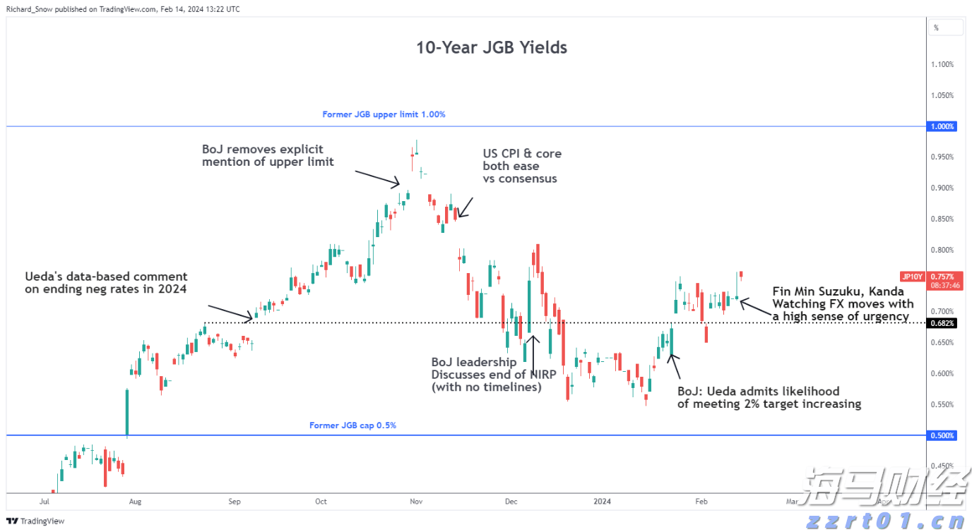 以多彩活动铸牢中华民族共同体意识——全市各中小学校开展“开学第一课”见闻