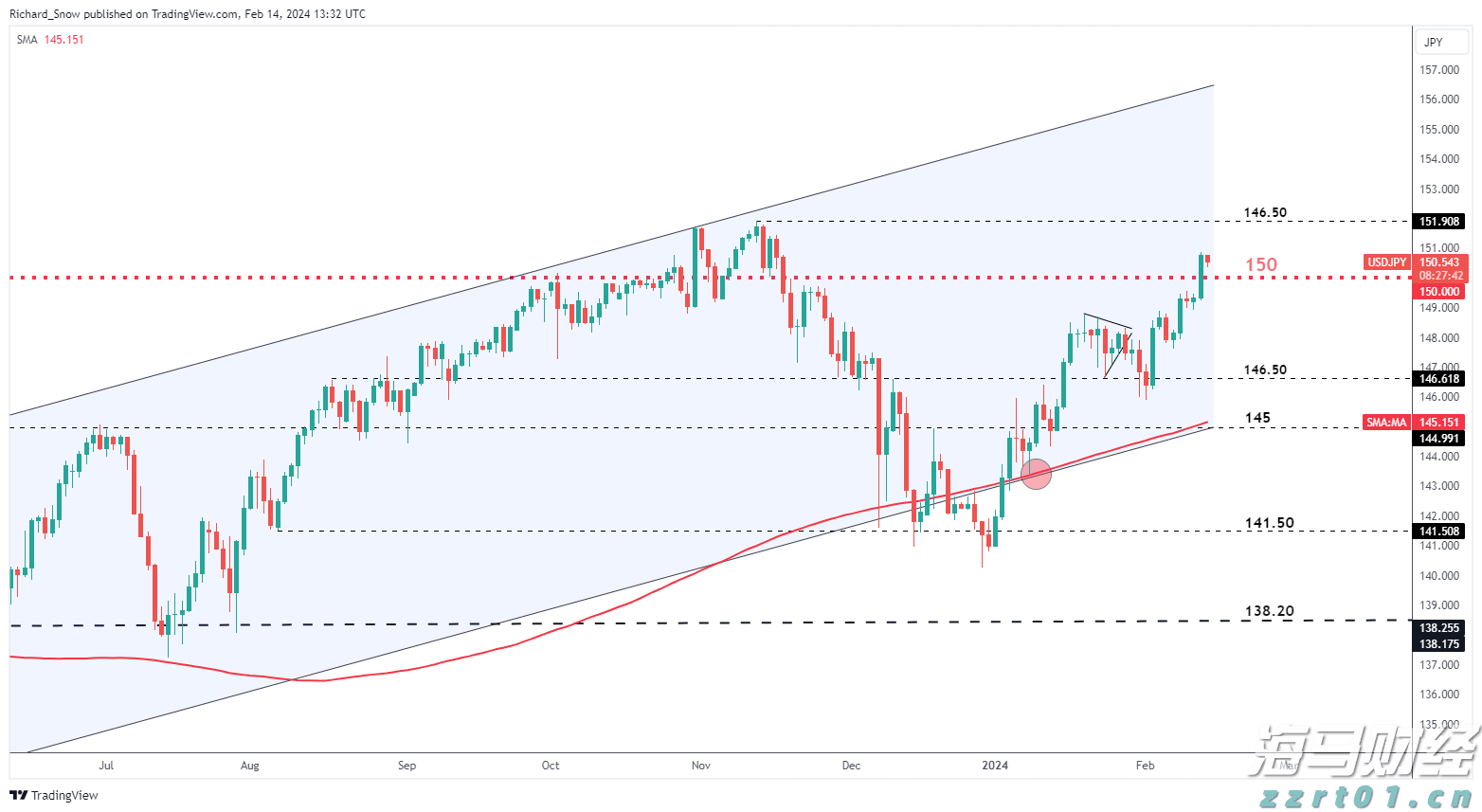 以多彩活动铸牢中华民族共同体意识——全市各中小学校开展“开学第一课”见闻