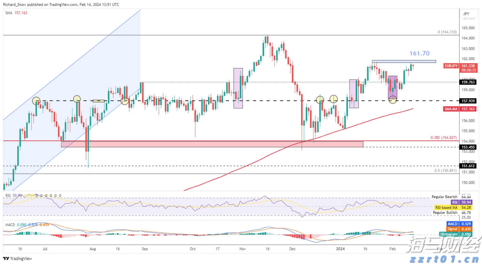以多彩活动铸牢中华民族共同体意识——全市各中小学校开展“开学第一课”见闻