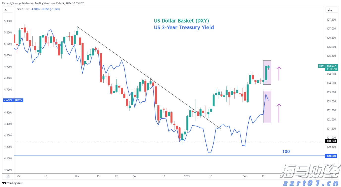 港股开盘 | 港股三大指数集体低开 华泰证券:港股回调带来结构性机会