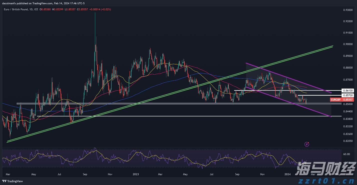 我市多维度拓展“高效办成一件事”业务新场景