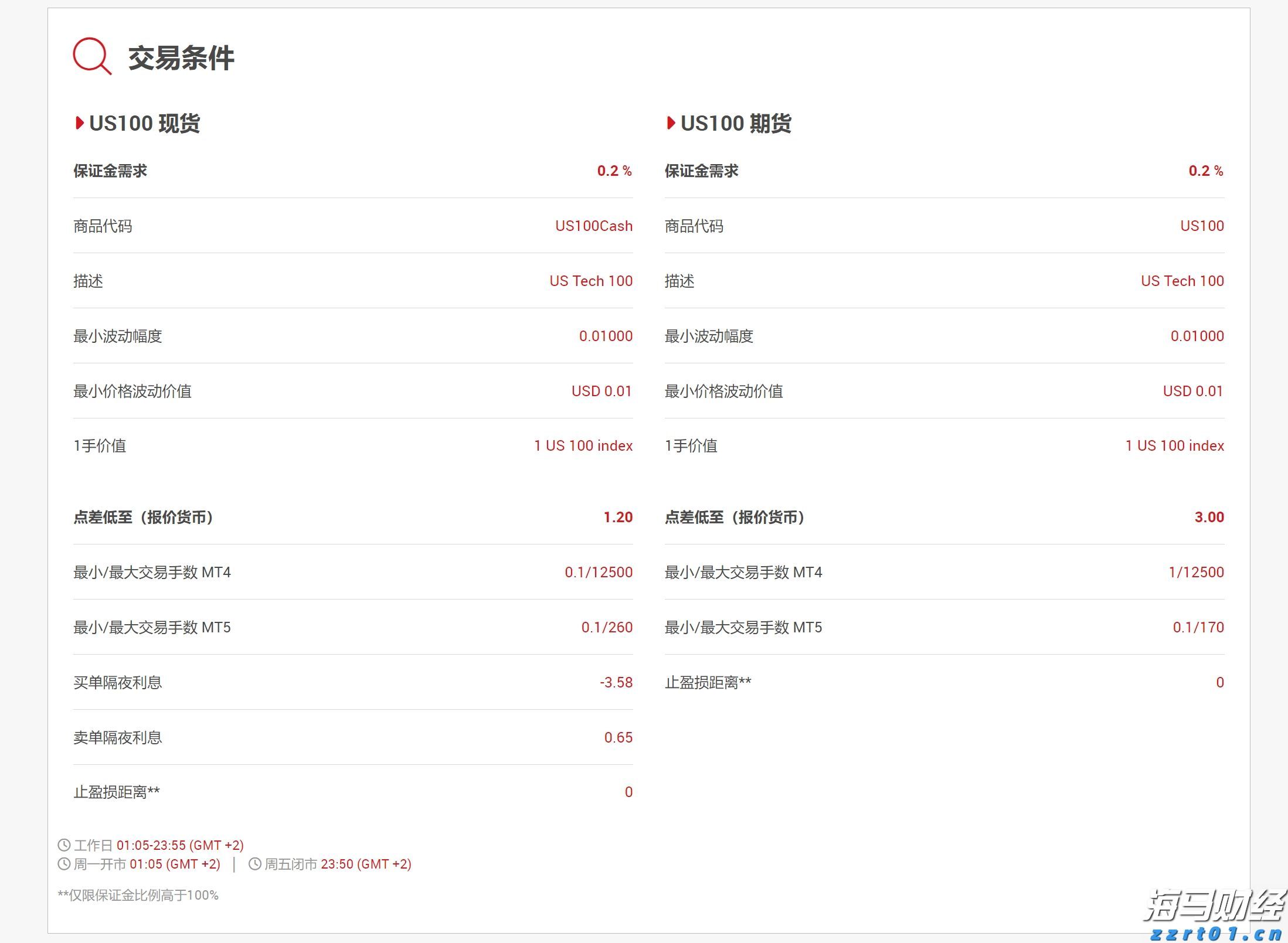 新股消息 | 鲟龙科技计划赴港上市,国内鱼子酱市场占有率达80%